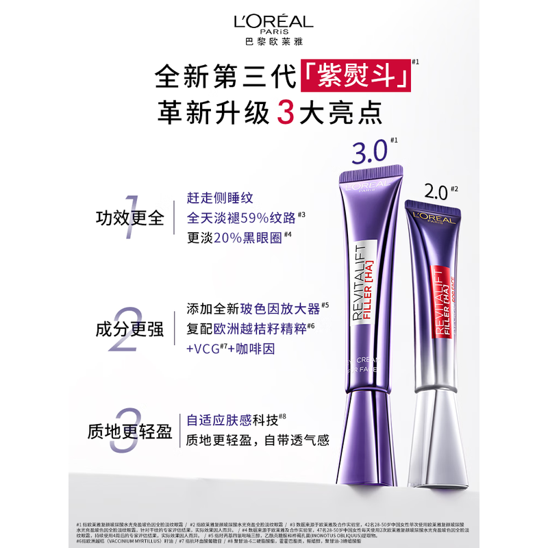 欧莱雅(L’OREAL)淡化细纹保湿护肤 紫熨斗眼霜30ml高清大图