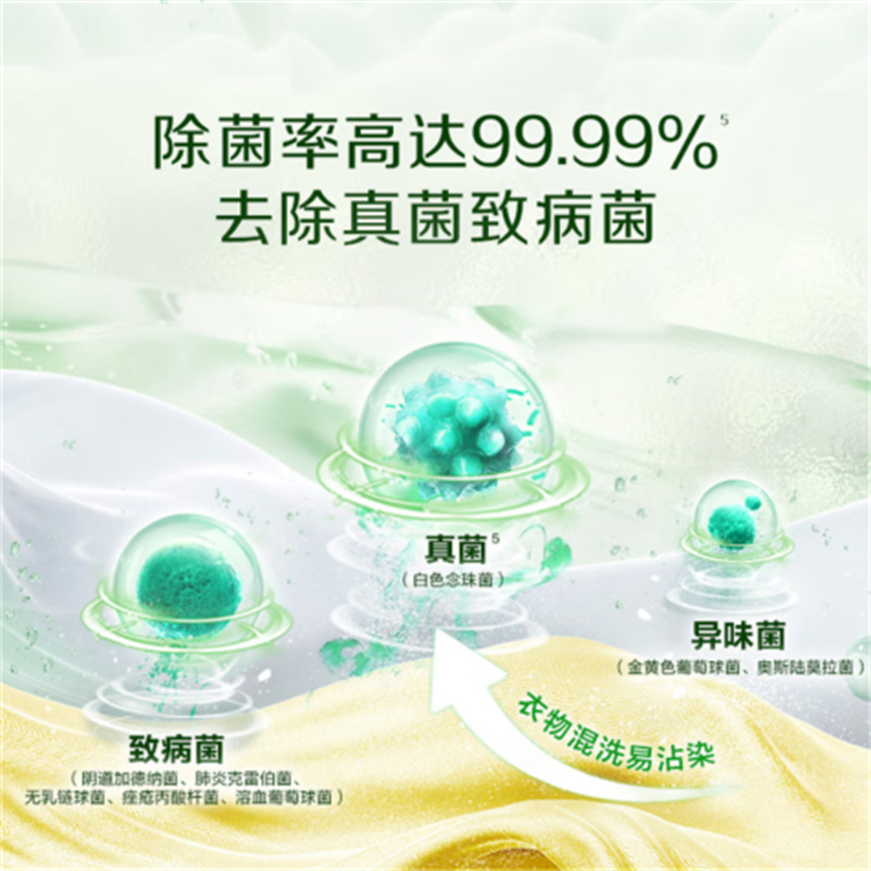 立白 青翠茶园 卫仕 天然除菌洗衣液 2.88kg高清大图