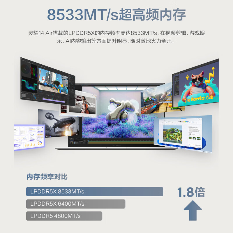 华硕灵耀14 Air 2026 全新第三代酷睿 Ultra 7 2.8K 1100nits OLED 超薄14英寸1.1cm AI笔记本电脑(356H 32G 1T)高清大图