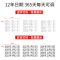 虚体字高4毫米 套餐一 陈百万打码机D4印码机器手动油墨喷码机打生产日期印章塑料包装袋