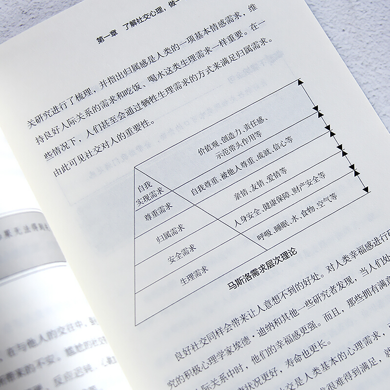 [正版]不尴尬社交情商高就是交往不让人尴尬,蔡康永、罗振宇等遵循的社交之道。99%的社交事故都出在尬聊、尬交上 掌握大高清大图
