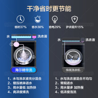海尔(Haier)10KG全自动变频滚筒洗衣机525筒径双喷淋速洗香薰除菌精华洗XQG100-BD14326L