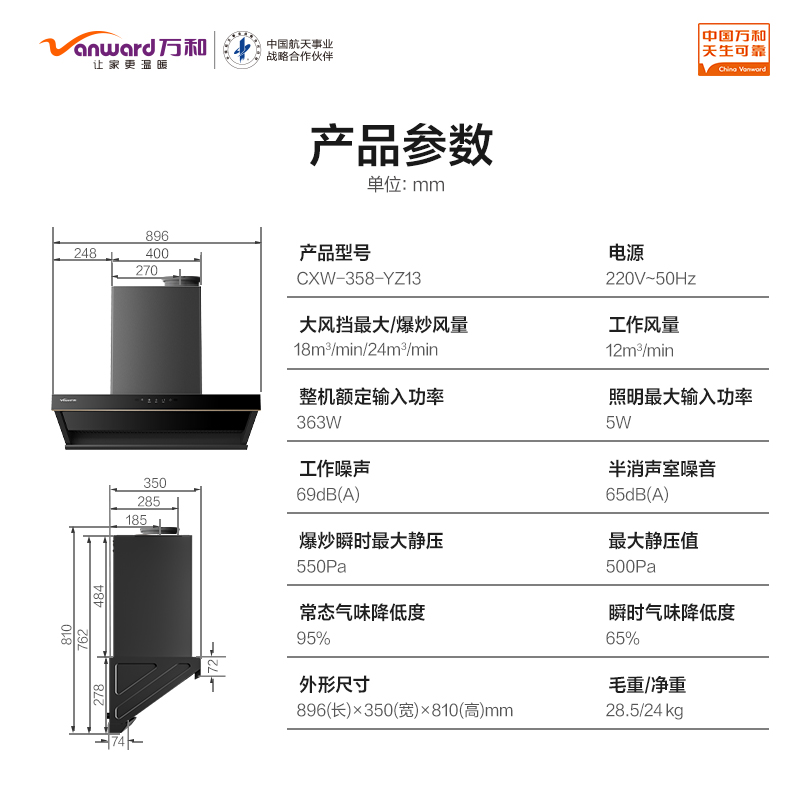 万和CXW-358-YZ13 一级能效顶侧双吸油烟机 智能挥手感应 24m³大吸力全自动智旋洗550帕静压钢化玻璃面板高清大图