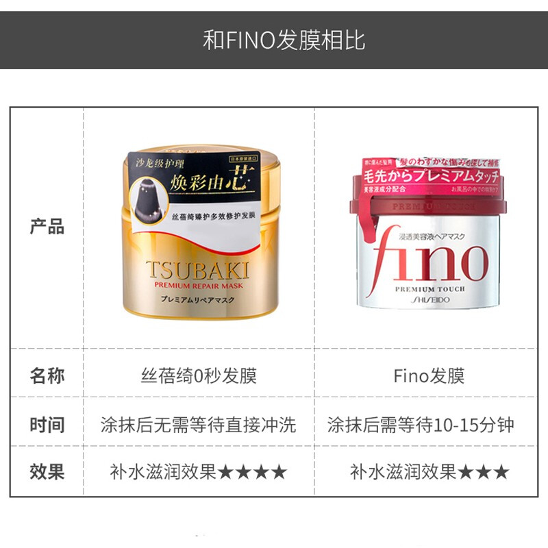 SHISEIDO日本资生堂丝蓓绮金色零0秒发膜护发素[2罐]深层滋养修护干枯烫染受损抚平毛躁柔顺秀发 180g高清大图