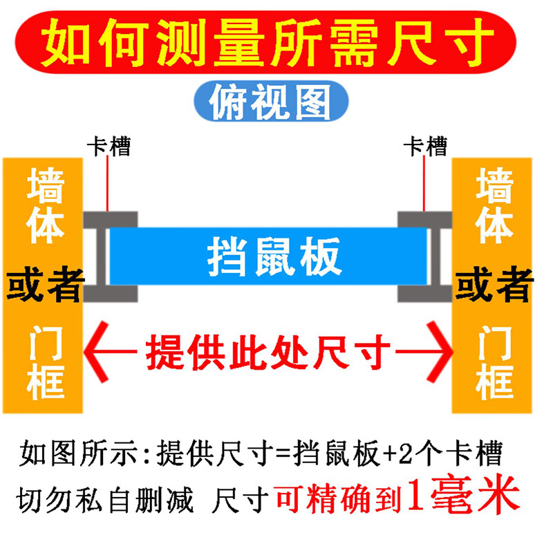 防鼠板 宽80cm*高60cm高清大图