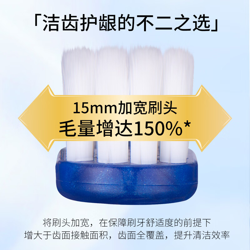 奥朴兰诗(Oripurus)宽头薄款口腔护理 牙刷 软毛款 3支装(卡)高清大图