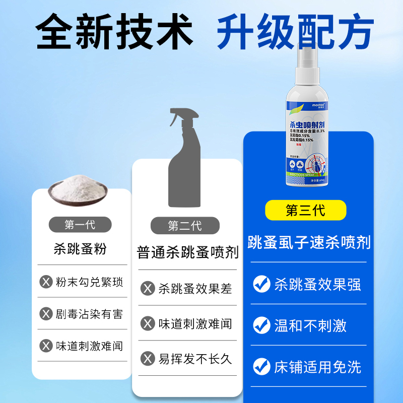 跳蚤杀虫喷射剂0.3%-60ml-xjy