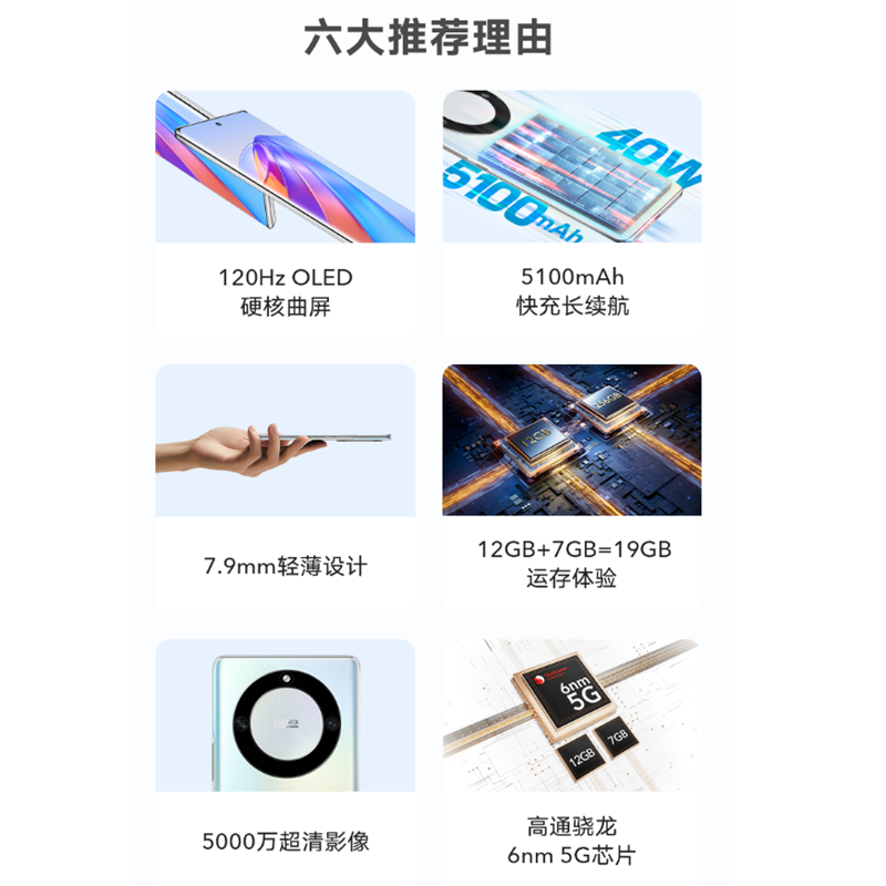 [原封]荣耀X40 8GB+128GB 墨玉青 120Hz OLED曲面屏 骁龙695芯片 5100mAh快充大电池 5000万超清影像 5G手机