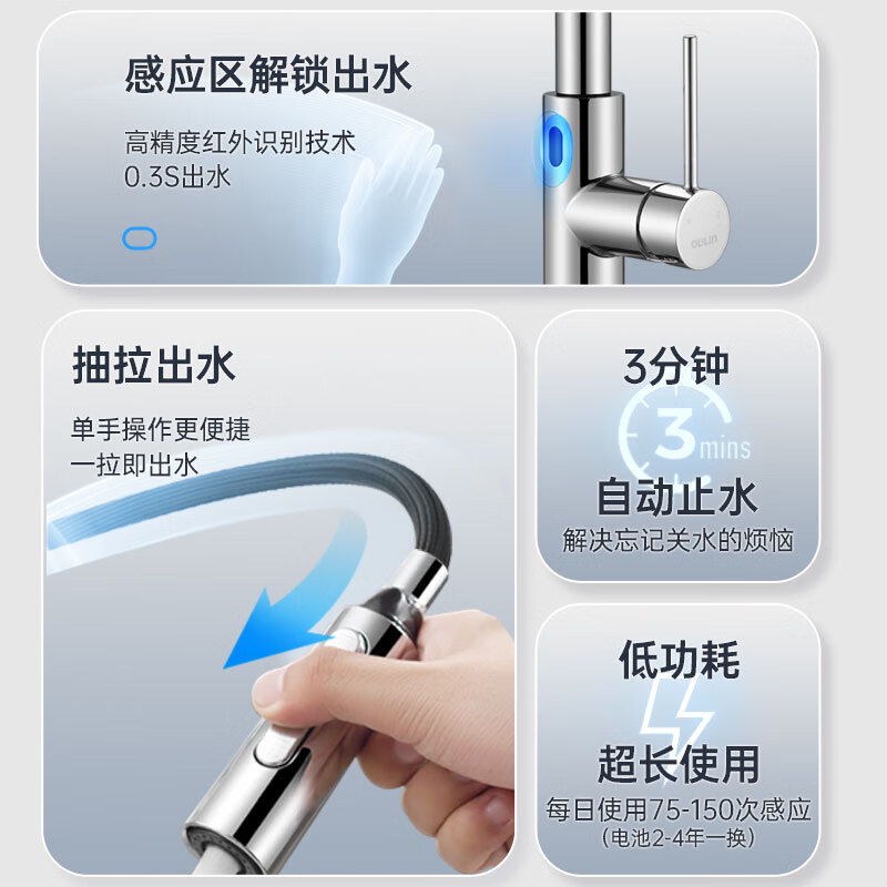 欧琳水槽9140H大单槽厨房洗菜盆纳米大单槽水槽台中盆加厚面板银河灰手工槽右侧落水孔_预留龙头孔净水孔带菜板高清大图