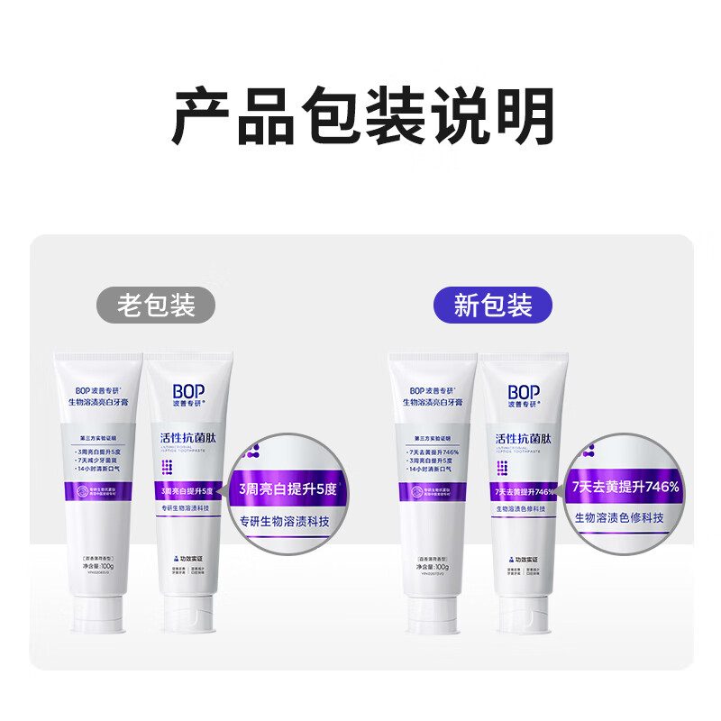 (顺丰发货)bop专研溶渍亮白牙膏120g(紫色膏体)+清新口气牙膏120g高清大图