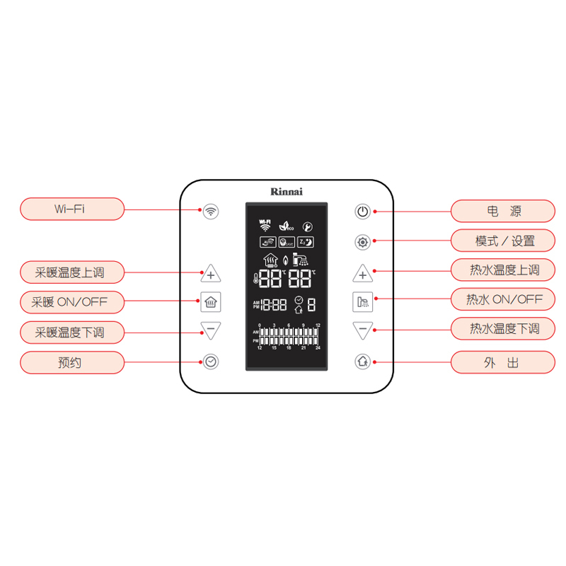 林内(Rinnai) K88Plus 林内地暖 冷凝式采暖供热水两用型壁挂炉 20K88-Puls