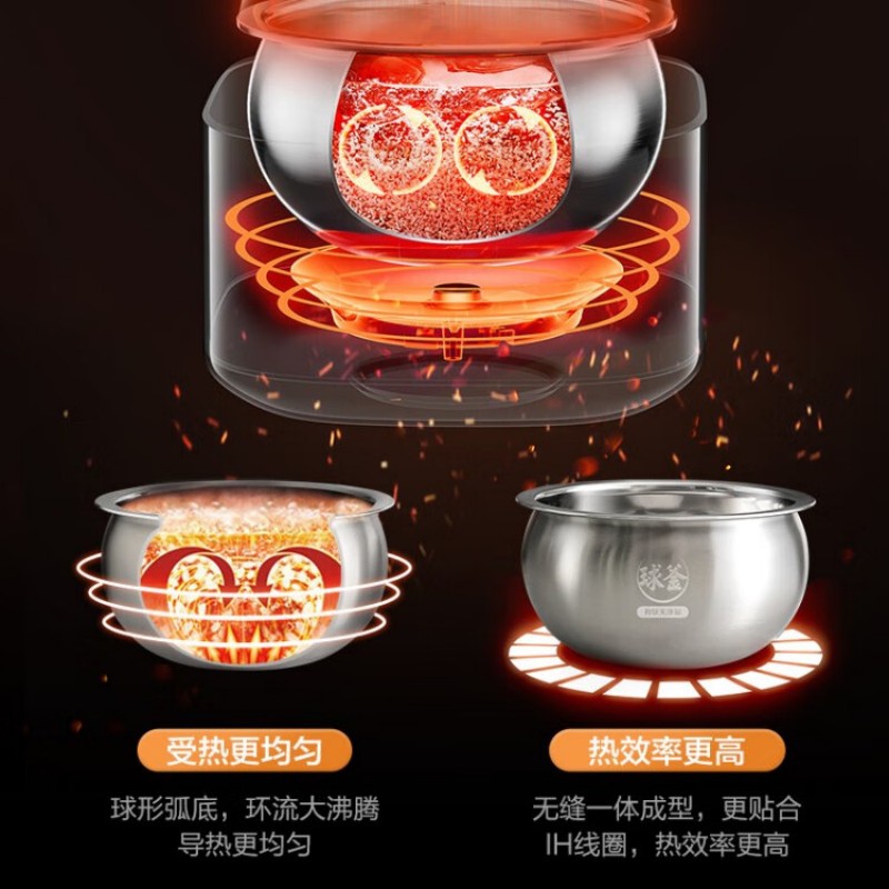 苏泊尔 电饭煲电磁加热多功能柴火饭SF20HC0805高清大图