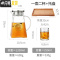 三维工匠可高温玻璃冷水壶家用凉白开水杯套装北欧创意大容量储水茶壶扎壶 1.2单壶+2杯+托盘凉水壶