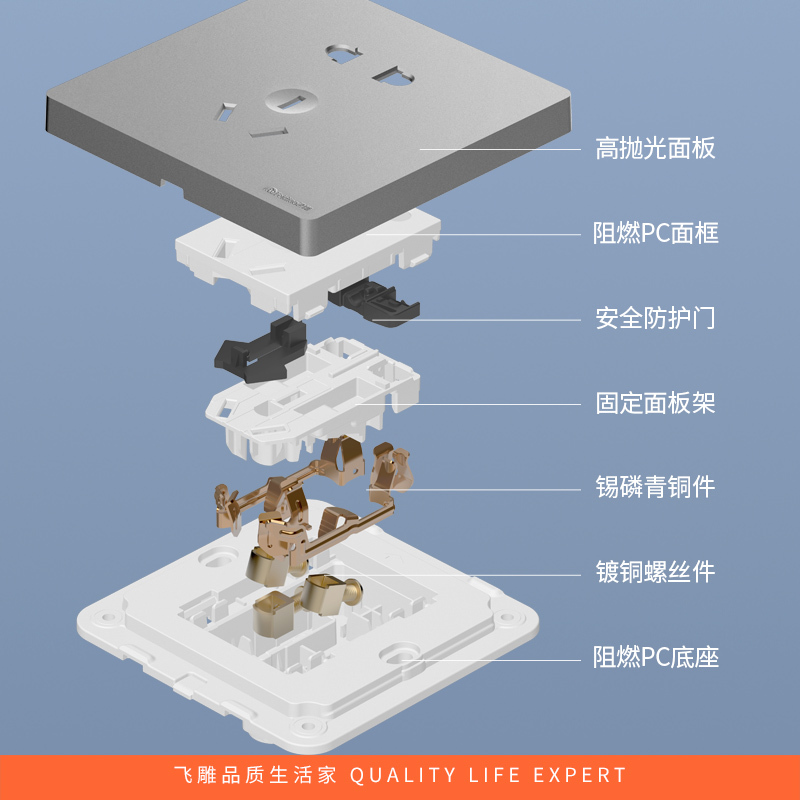 飞雕(FEIDIAO)开关插座面板 86型暗装五孔带2USB 家用商用插座面板 A7月光银五孔带二位USB 3.1A