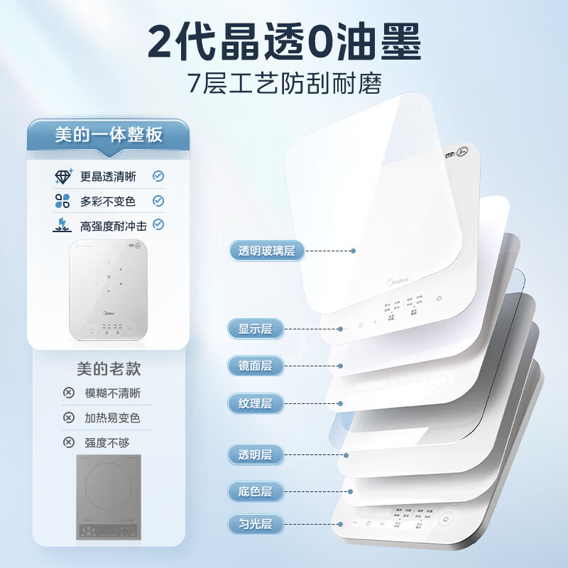 美的(Midea)电磁炉电陶炉家用2200W大功率恒匀火加热电磁灶火锅炉爆炒定时 C22-MICCA902高清大图