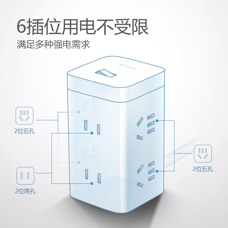 公牛智能USB充电器PD快充版多口设计大功率安全防护高清大图