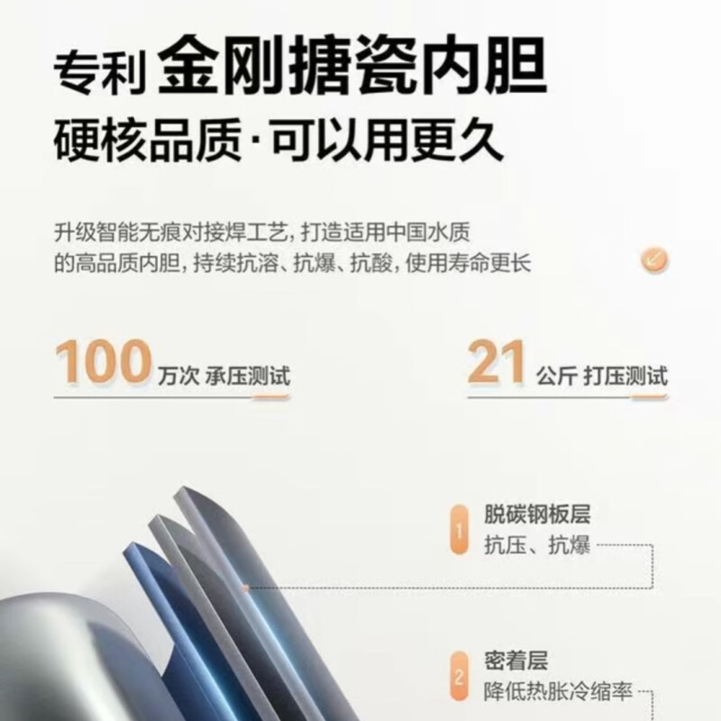 海尔(Haier)电热水器家用洗澡一级能效储水式小屏数显电热水器速热大水量安全以旧换新JM 60L 2200W高清大图