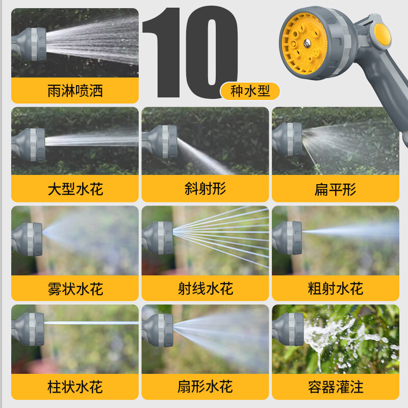 普朗德PUANGD浇花神器水管软管高压洗车水枪带喷头套装家用水管车浇水庭院冲洗18米水管高清大图