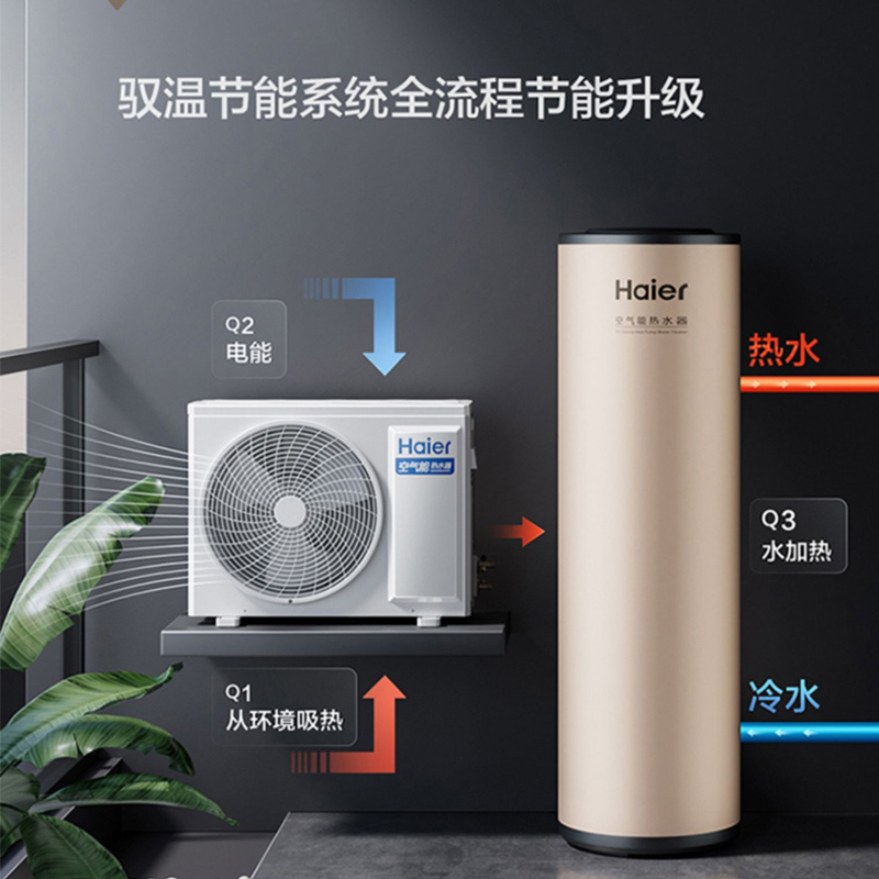 海尔(Haier)空气能电热水器 双源速热一级能效WIFI智控电辅3000W速热商用热泵200升大水量