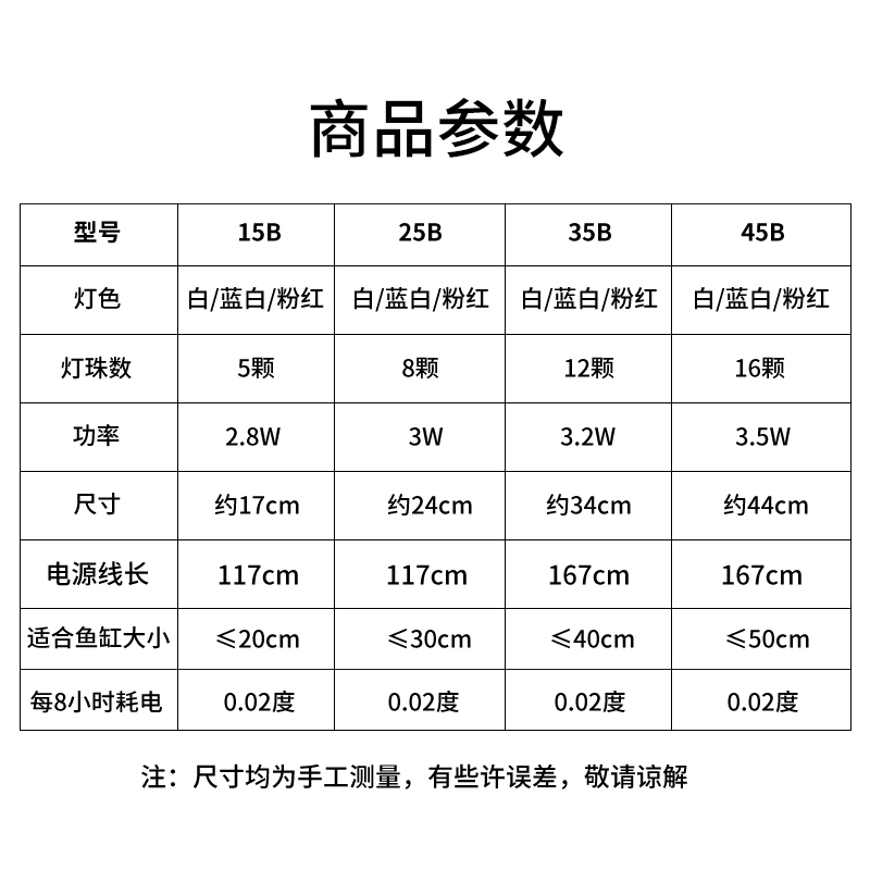 鱼缸潜水灯高亮超亮灯 水族箱防水灯LED水中灯照明灯LED鱼缸灯高清大图