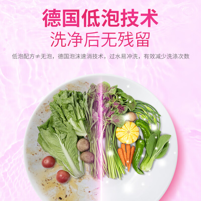 Frosch红莓果醋餐具洗洁精500ml 天然红莓成分 高效清洁 德国原装进口高清大图