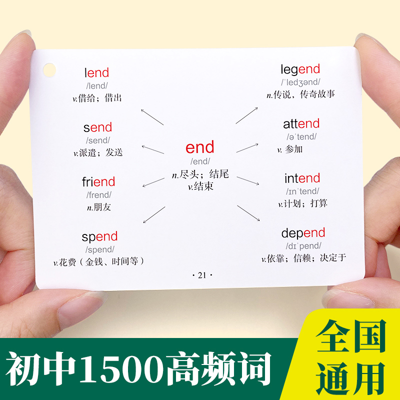 英语词汇思维导图速记 初中通用 [正版]易蓓初中英语大纲词汇思维导图英语词根词缀快速记忆单词卡片闪卡手卡默写练习本初中1高清大图