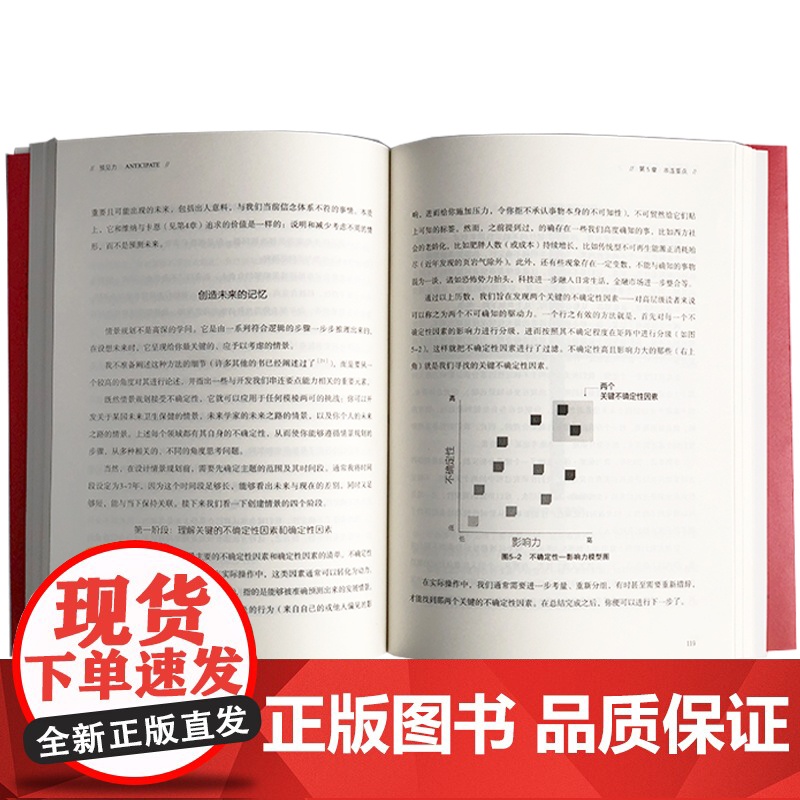 预见力:预见未来、改变当下的沃 (荷)罗布-简·德容(Rob-Jan de Jong) 化学工业出版社 正版书籍高清大图
