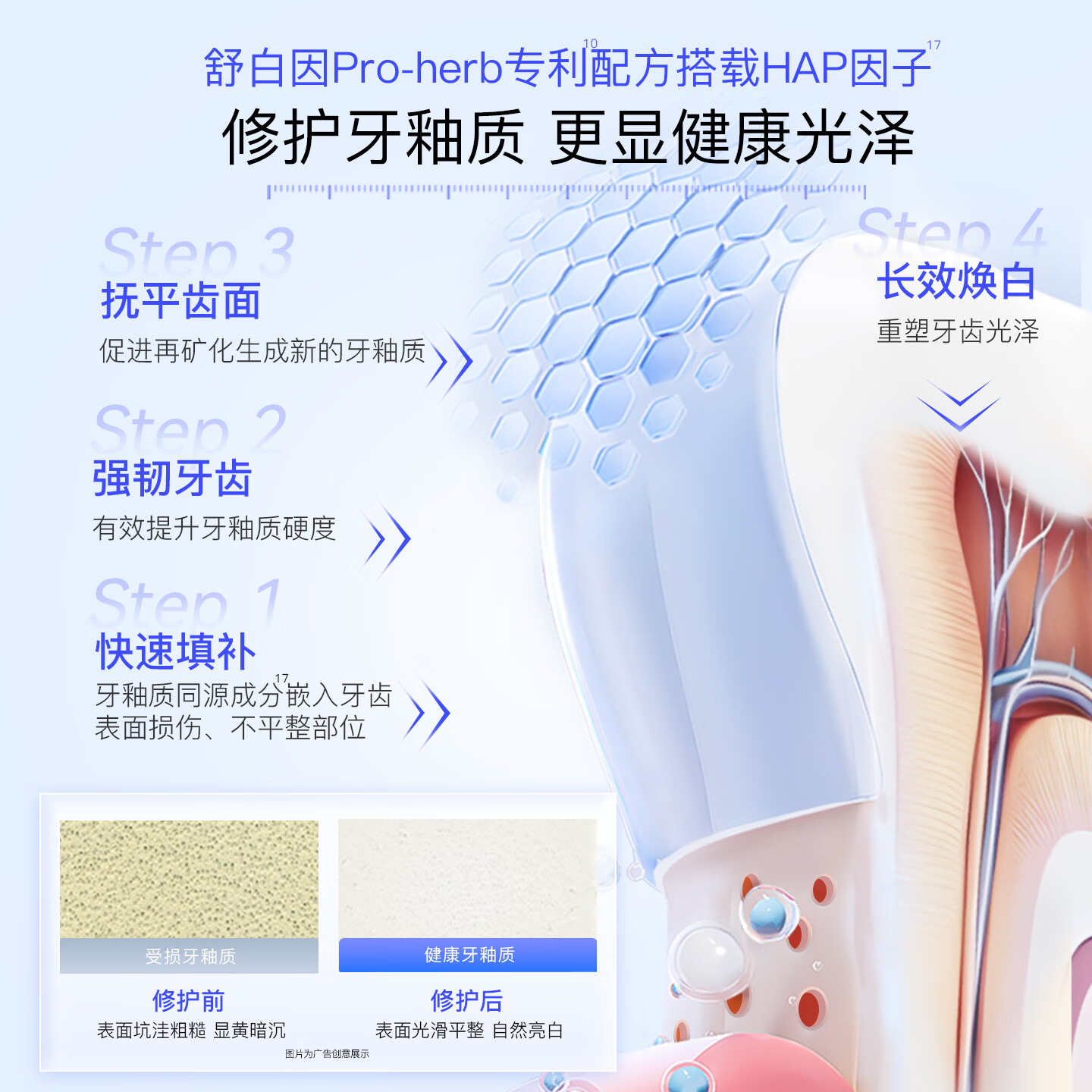 舒客精研亮白酵素牙膏120克(鲜萃青柠)*3高清大图