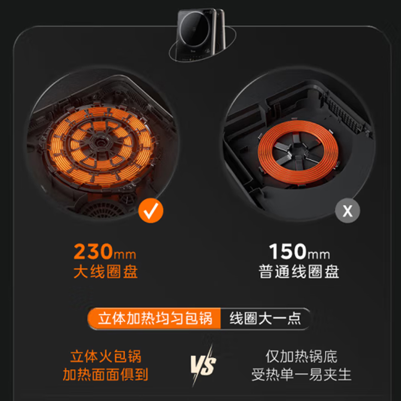 美的(Midea)电磁炉 MC-22RC03高清大图