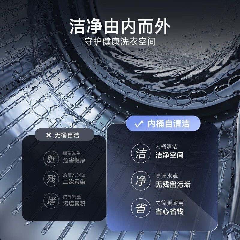 松下滚筒洗烘一体机, 95℃除菌 双极除螨 泡沫净 XQG100-JDA0K高清大图