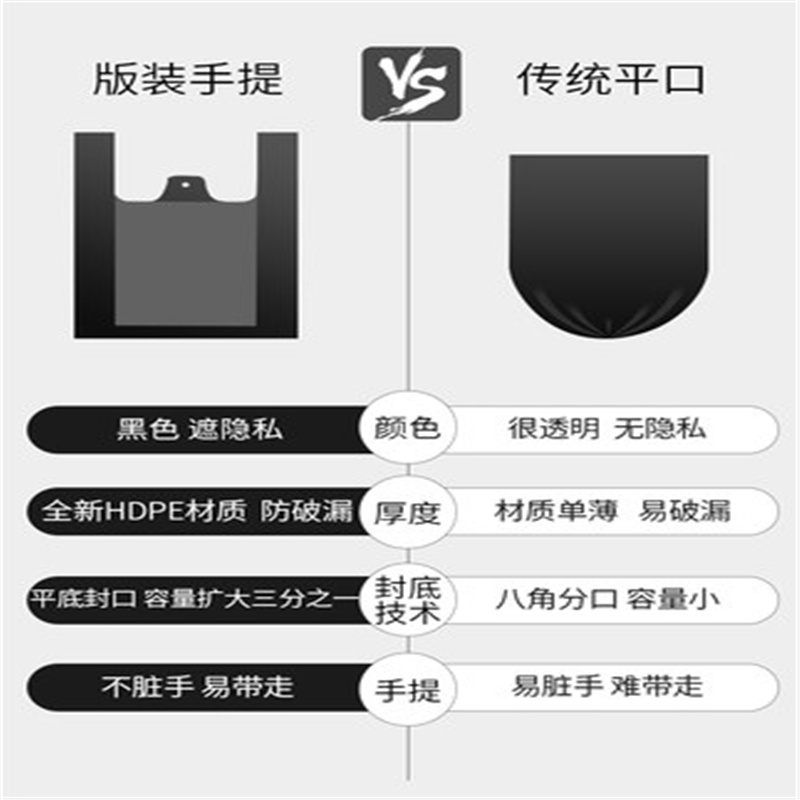 维德-Z53一次性家用中大号黑色手提式拉圾袋500只高清大图