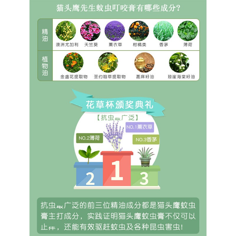 法国猫头鹰先生驱蚊膏蚊虫叮咬止痒膏儿童止痒神器30ml/盒