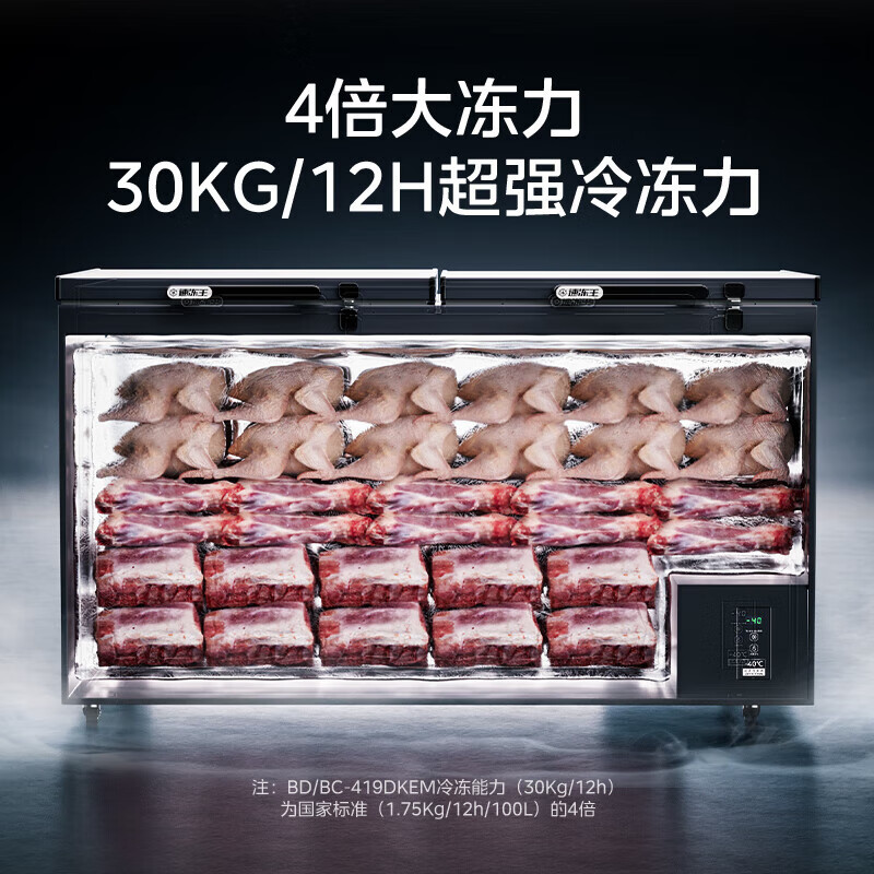 美的419L大容量冰柜家用商用卧式大冷柜保鲜冷藏冷冻冰箱BD/BC-419DKEM 耀目蓝高清大图