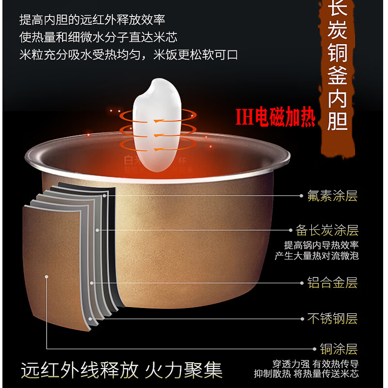 松下 电饭煲SR-AR108高清大图