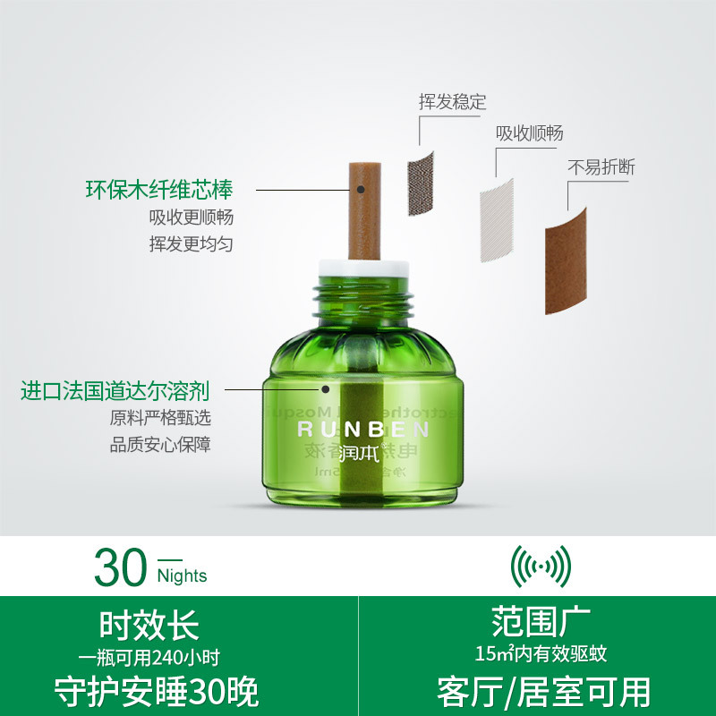 润本驱蚊 蚊香液 45ml×4瓶+1器 电蚊香 驱蚊器 无香型