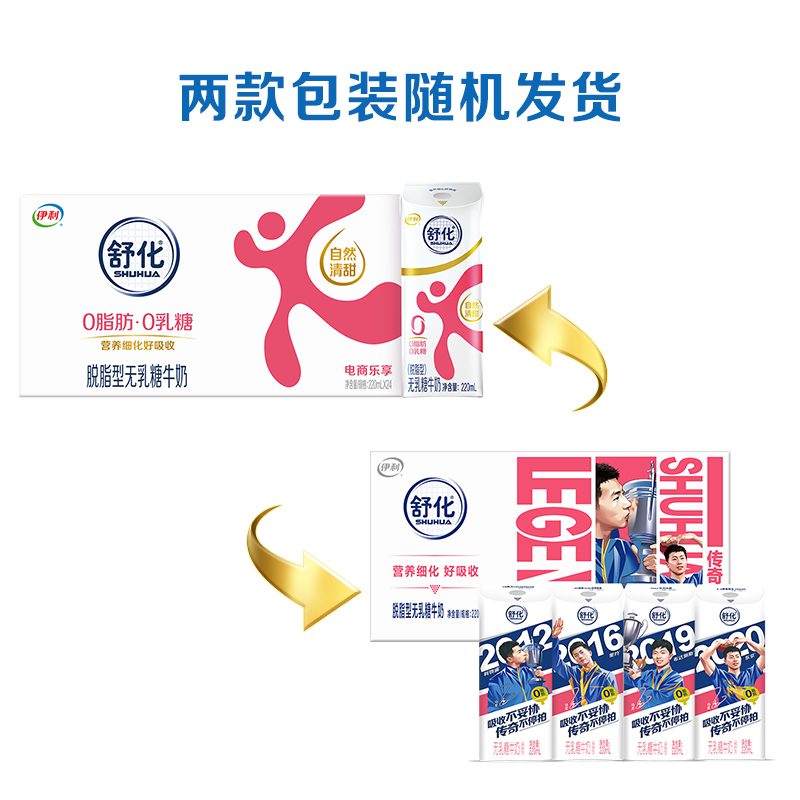 [1月生产]伊利舒化奶 无乳糖牛奶整箱 脱脂型220ml*24盒*2箱 0脂肪 礼盒装高清大图