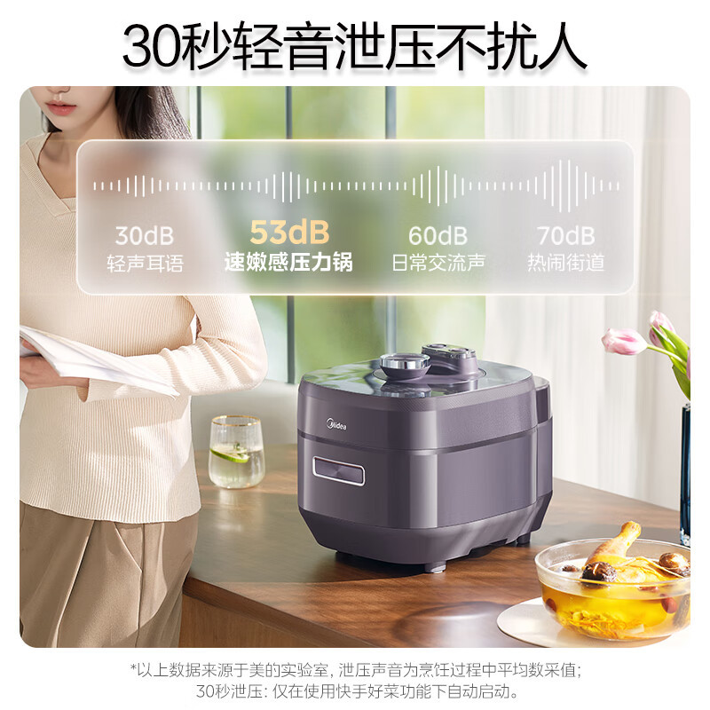 美的(Midea)IH速嫩感猛火电压力锅5L智能预约家用电饭煲0涂层顶置触控 MY-S5972K高清大图