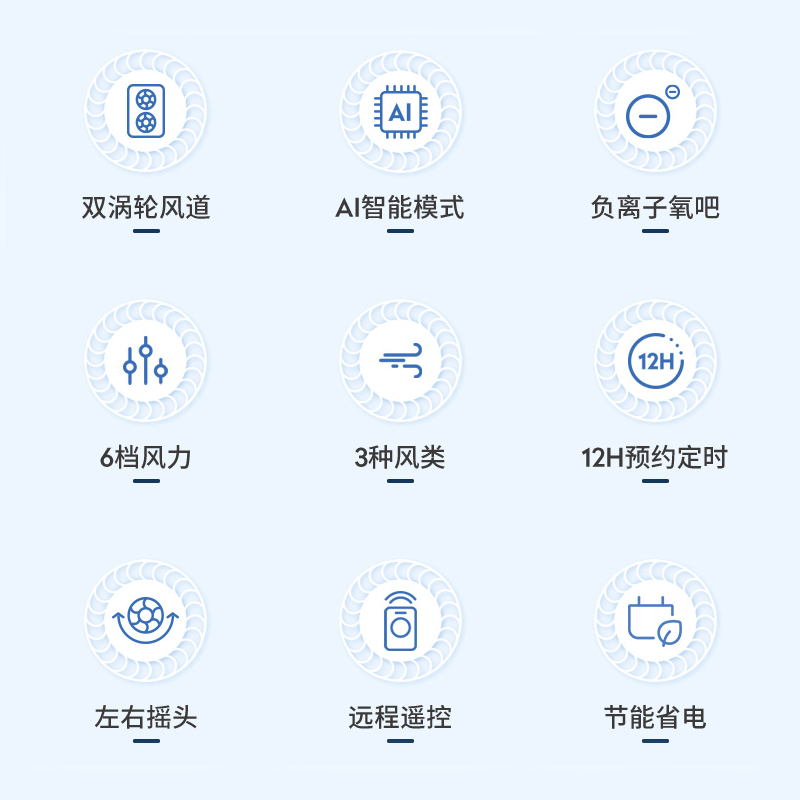 海尔(Haier) 无叶风扇 6档调节 智能遥控定时 LED数显 负离子净化 AI智能模式电风扇落地扇电扇风扇FWY02