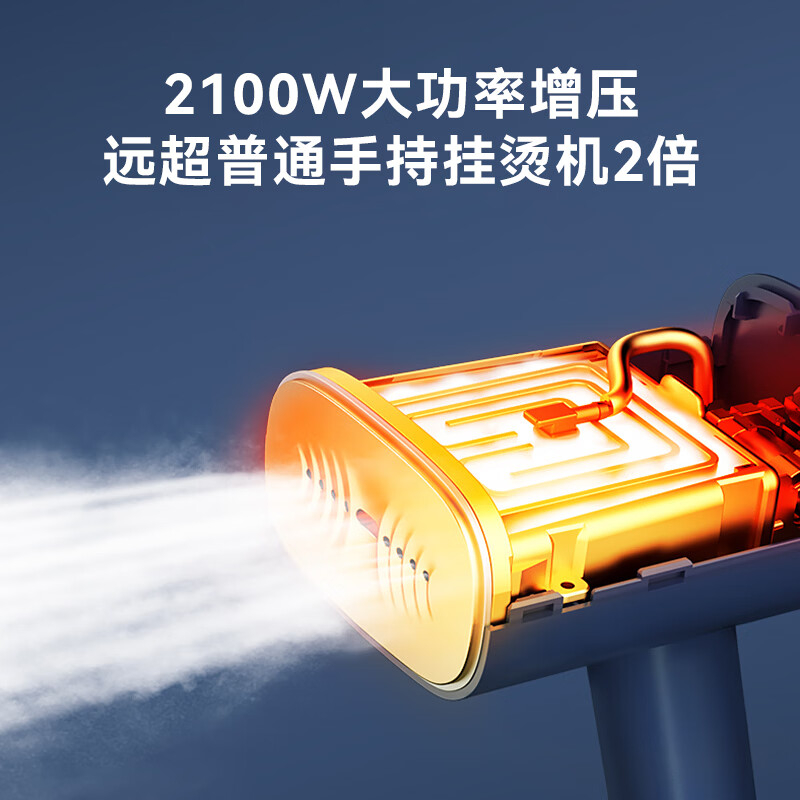 美的(Midea)YBJ21T1 暴风蒸汽 手持挂烫机/电熨斗40g/min爆炸蒸汽家用小型便携旅行熨烫机团购礼物高清大图