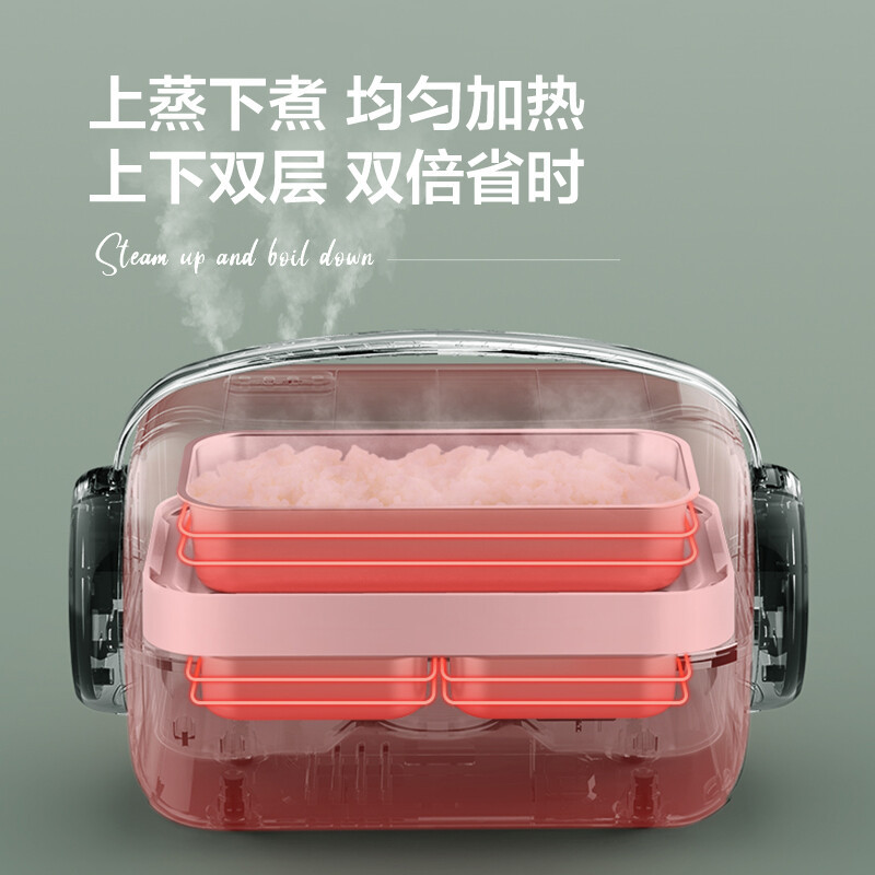 苏宁宜品X生活元素野餐盒手提式1.2L双层饭盒上班族便当盒可加热密封保温餐盒野餐盒耳机饭盒 F77高清大图