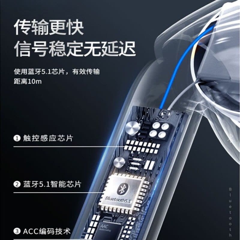 爱特瑞耳 A12真无线蓝牙耳机拿起即配对自动开机互连图片