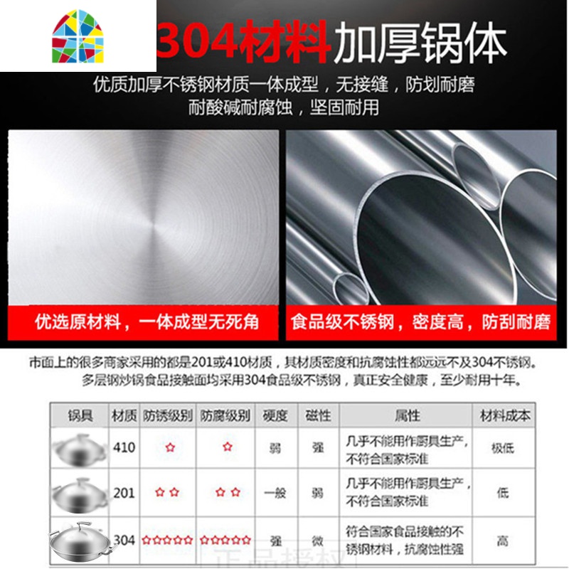 304不锈钢炒锅双耳不粘锅大号圆底尖底燃气灶专用家用36-45cm FENGHOU 42CM圆底+带盖{全面蜂窝}高清大图