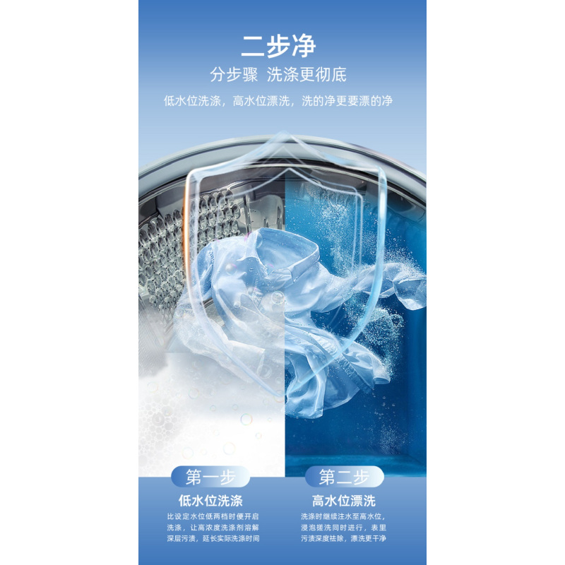 荣事达洗衣机XQB120-57星河灰