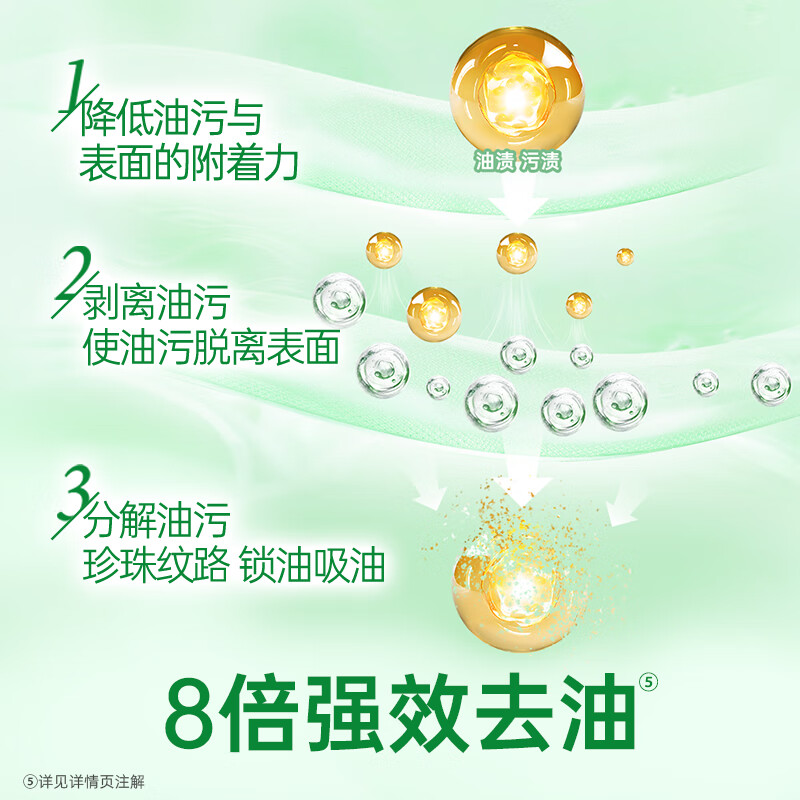 滴露 DETTOL 多功能清洁卫生湿巾 80片高清大图