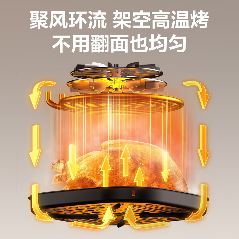 苏泊尔(SUPOR)空气炸锅不用翻面家用全自动可视5.3L大容量多功能 蒸汽嫩 炸烤炸一体免翻面炸锅KD50D812A高清大图