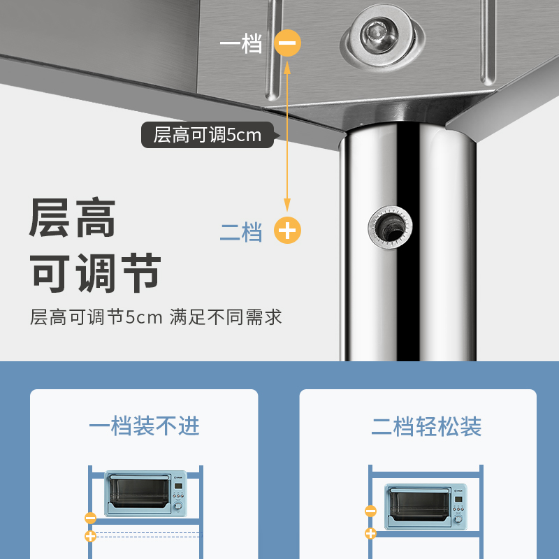 炊大皇不锈钢厨房置物架 落地式多层家用微波炉碗架锅架收纳架子 加厚五层 长80宽40高135高清大图