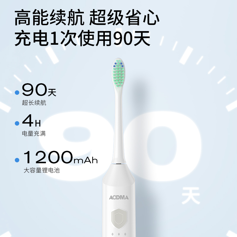 澳得迈声波电动牙刷D36 声波震动电动牙刷成人男女款 磁悬浮电机 5大智能模式 IPX7级防水 白色高清大图