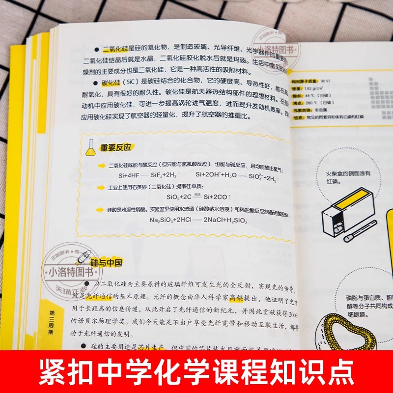 [正版] 118化学元素/画懂科学(赠周期表)用元素重新认识万物化学元素里的中国故事超过300副轻松记忆元素特点中学生高清大图