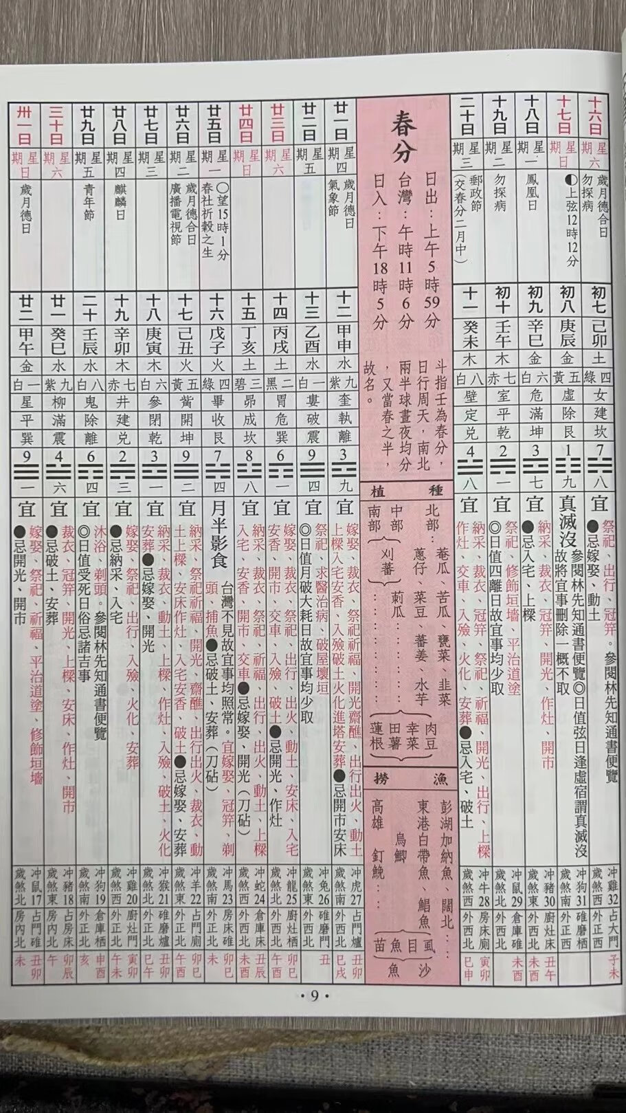 正版 2024传统农民历(附太岁符) 大正高清大图