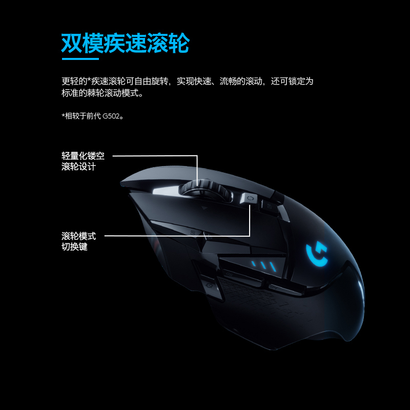 罗技(Logitech)G502LIGHTSPEED创世者无线游戏吃鸡电竞游戏专用电竞鼠标宏powerplay可充电式